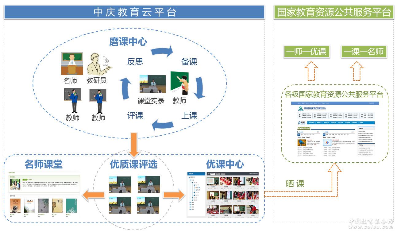 �F(xi��n)���Бc